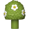 image:imageFunko POP Bitty City Land Kit Expansion