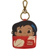 image:imageLF Disney Lilo amp Stitch Mystery Mini Backpack Keychain Charm
