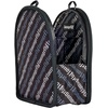 image:imageLoungefly LightUp Mini Backpack Insert Organizer