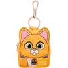 image:imageLoungefly Pixar Dogs amp Cats Mystery Mini Backpack Keychain Charms