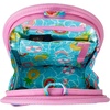 image:imageLoungefly Pool Day LightUp Mini Backpack Insert Organizer