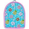 image:imageLoungefly Pool Day LightUp Mini Backpack Insert Organizer